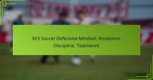 3V3 Soccer Defensive Mindset: Resilience, Discipline, Teamwork