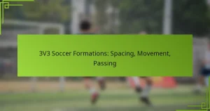 3V3 Soccer Formations: Spacing, Movement, Passing