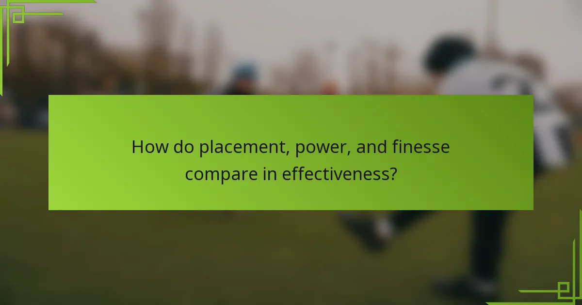How do placement, power, and finesse compare in effectiveness?