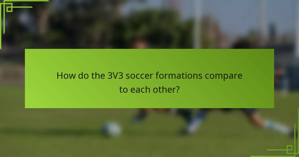 How do the 3V3 soccer formations compare to each other?